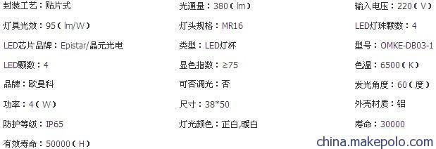 欧曼科MR16大功率LED射灯 点亮家居美学与科技之光